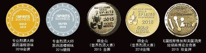 产品获奖证书及奖牌